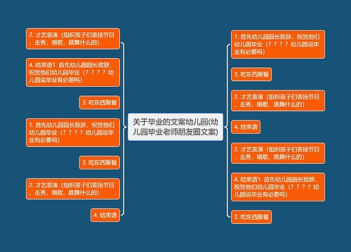 关于毕业的文案幼儿园(幼儿园毕业老师朋友圈文案)