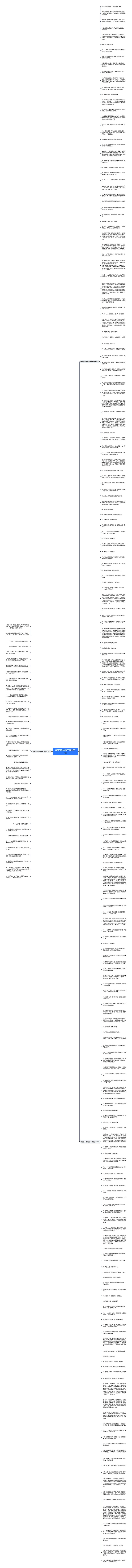 描写不舍的句子精选251句思维导图