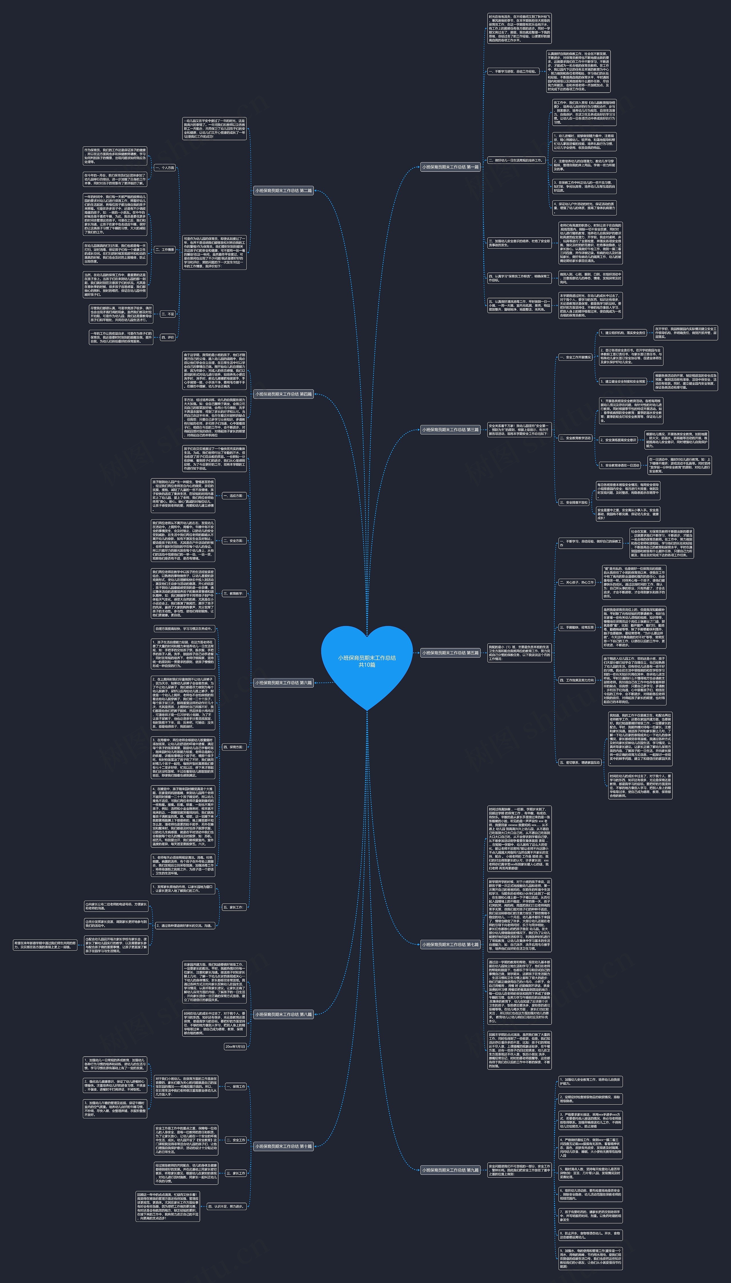 小班保育员期末工作总结共10篇 小班保育员期末工作总结共10篇