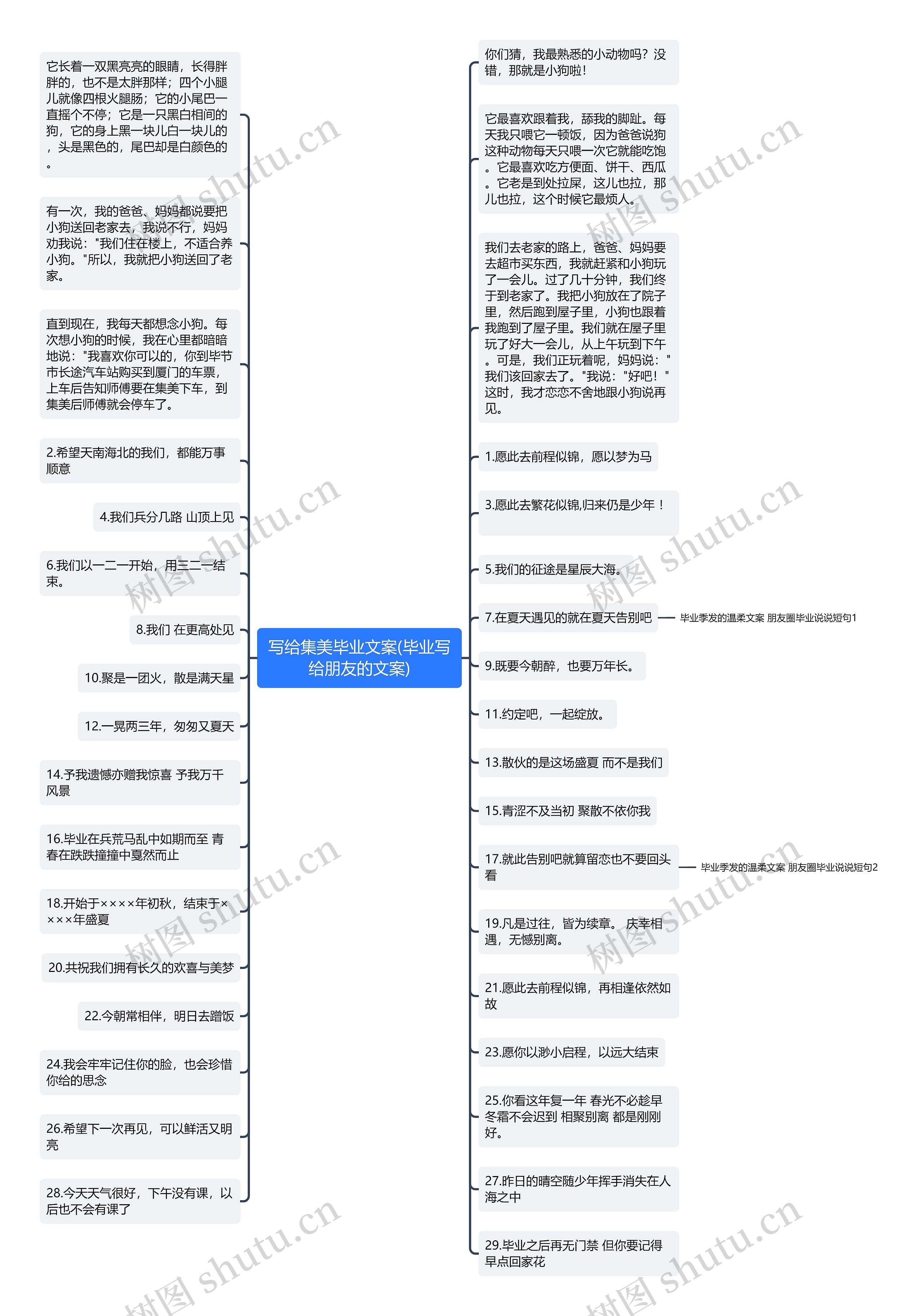 写给集美毕业文案(毕业写给朋友的文案) 写给集美毕业文案(毕业写给朋友的文案)