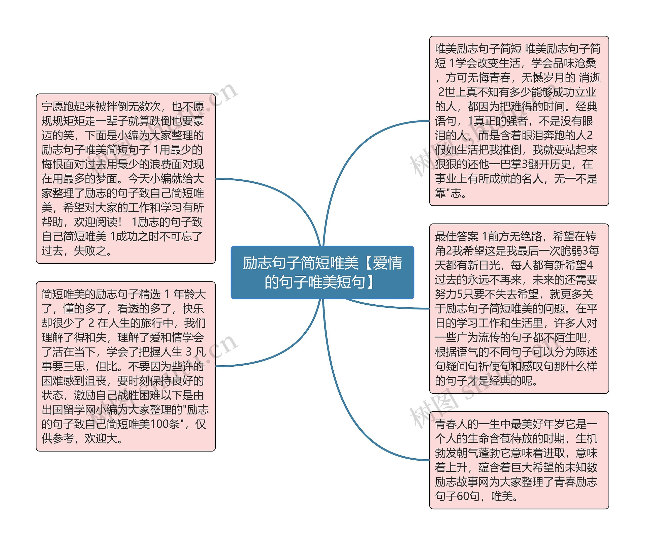 励志句子简短唯美【爱情的句子唯美短句】
