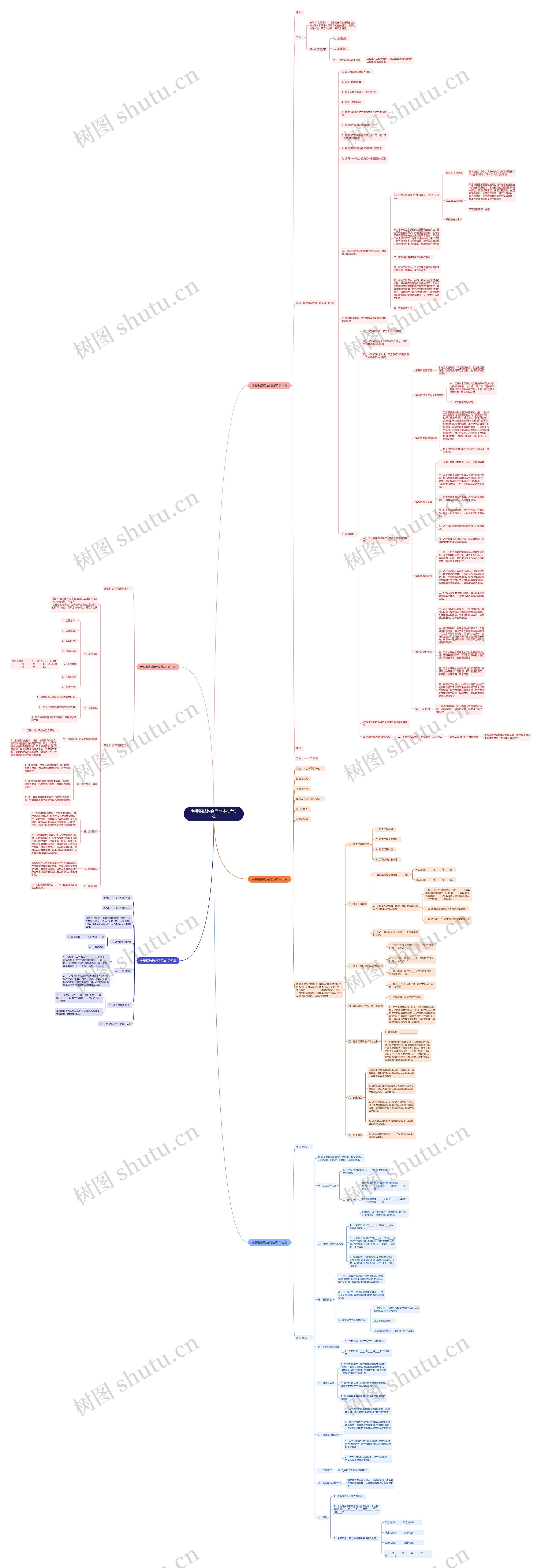 免费钢结构合同范本推荐5篇 免费钢结构合同范本推荐5篇
