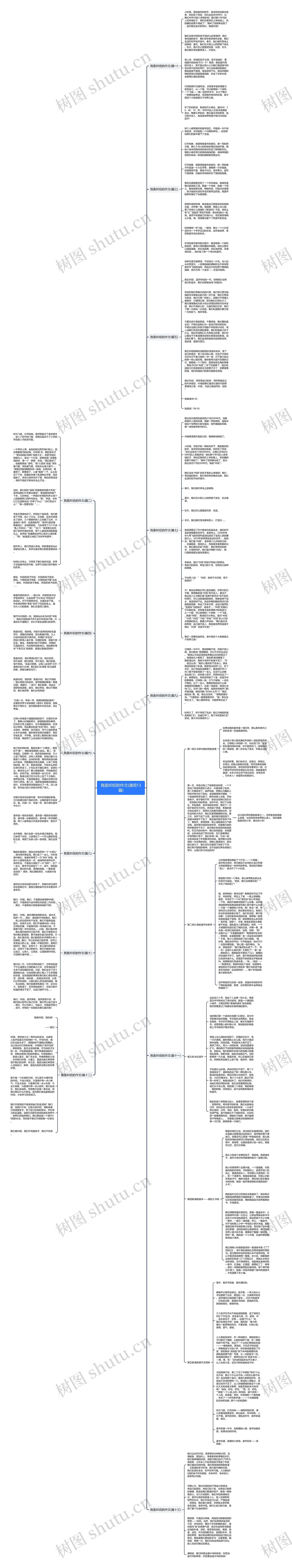 我是80后的作文(通用13篇)思维导图