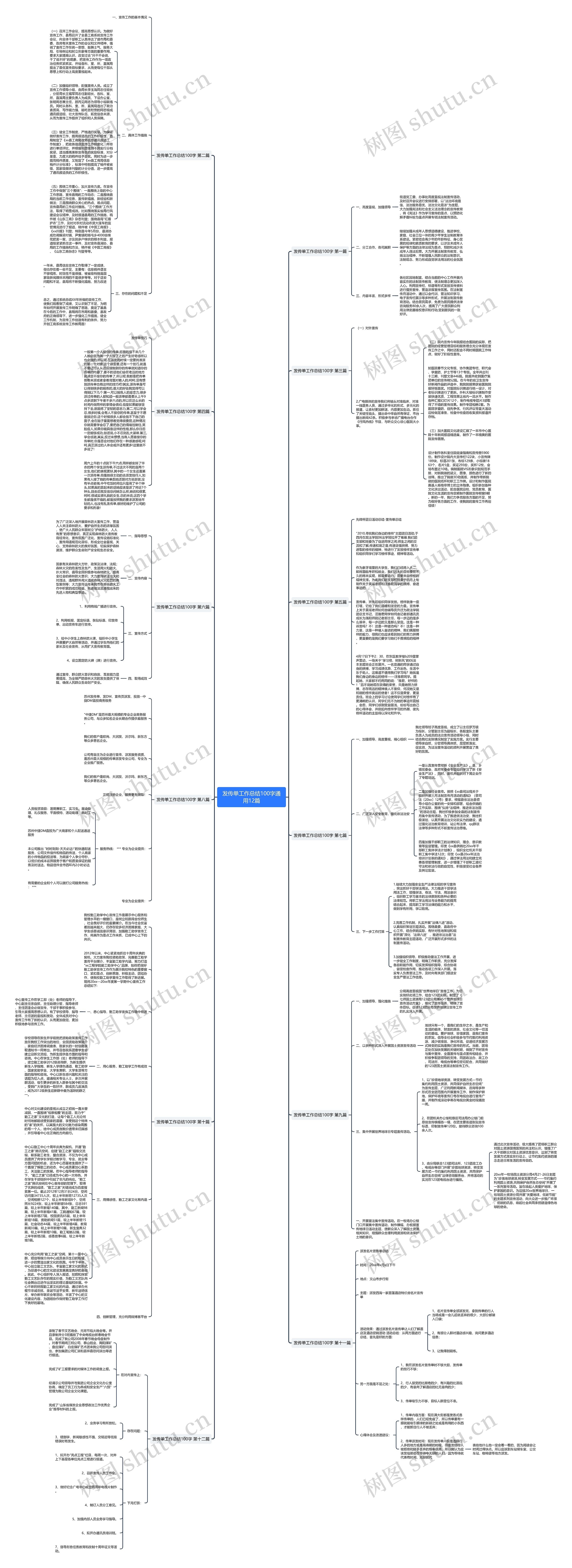 发传单工作总结100字通用12篇