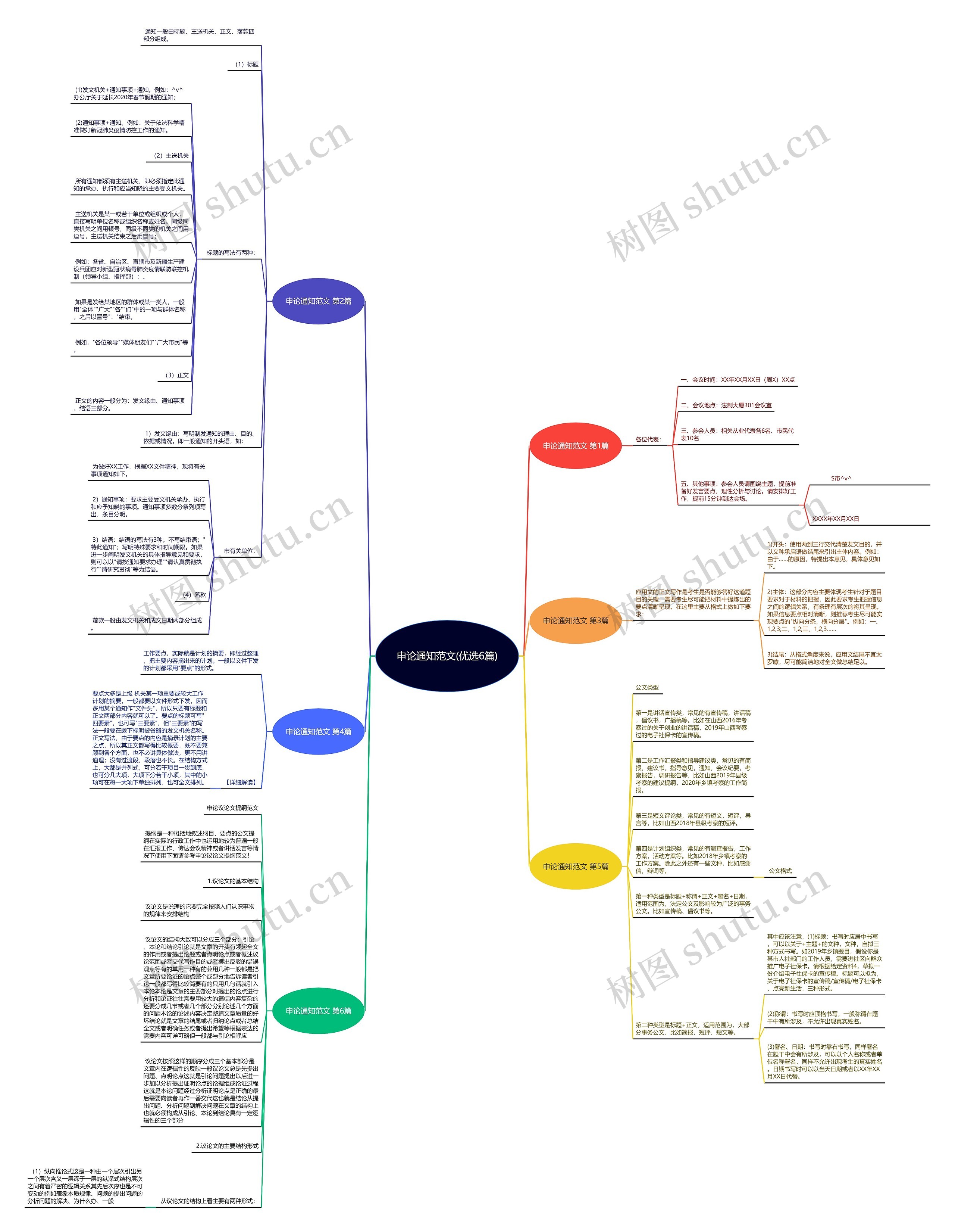 申论通知范文(优选6篇) 申论通知范文(优选6篇)