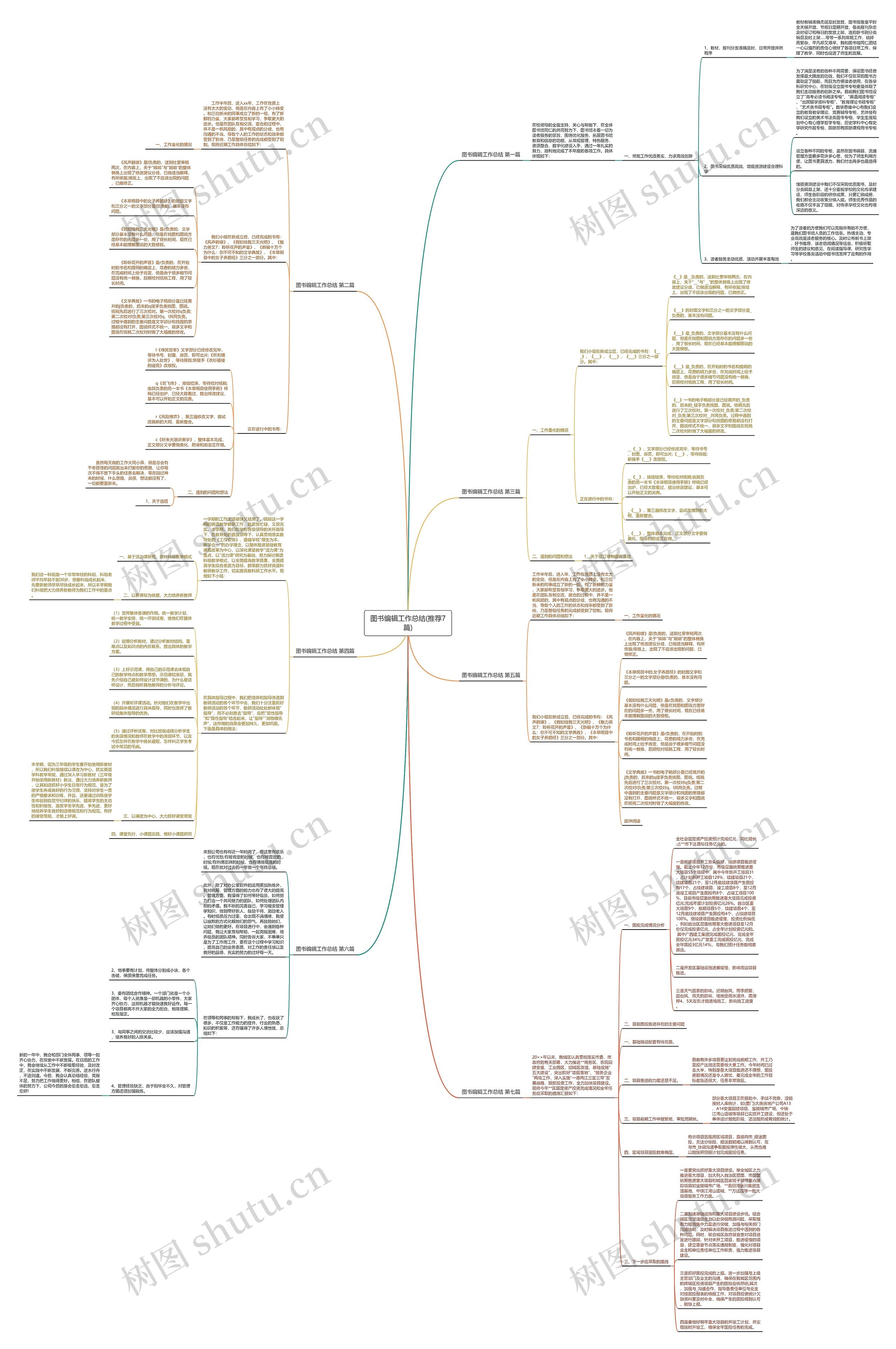 图书编辑工作总结(推荐7篇) 图书编辑工作总结(推荐7篇)