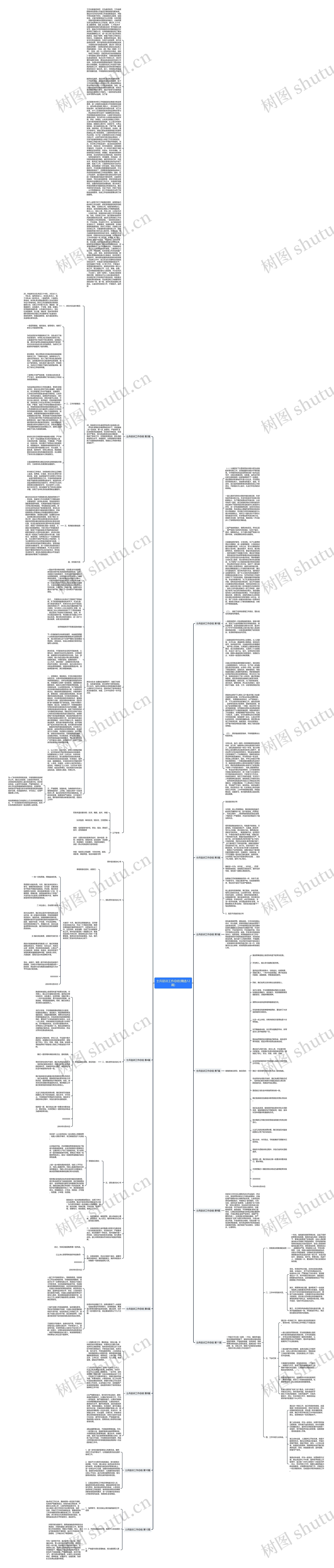 士兵驻训工作总结(精选12篇)思维导图