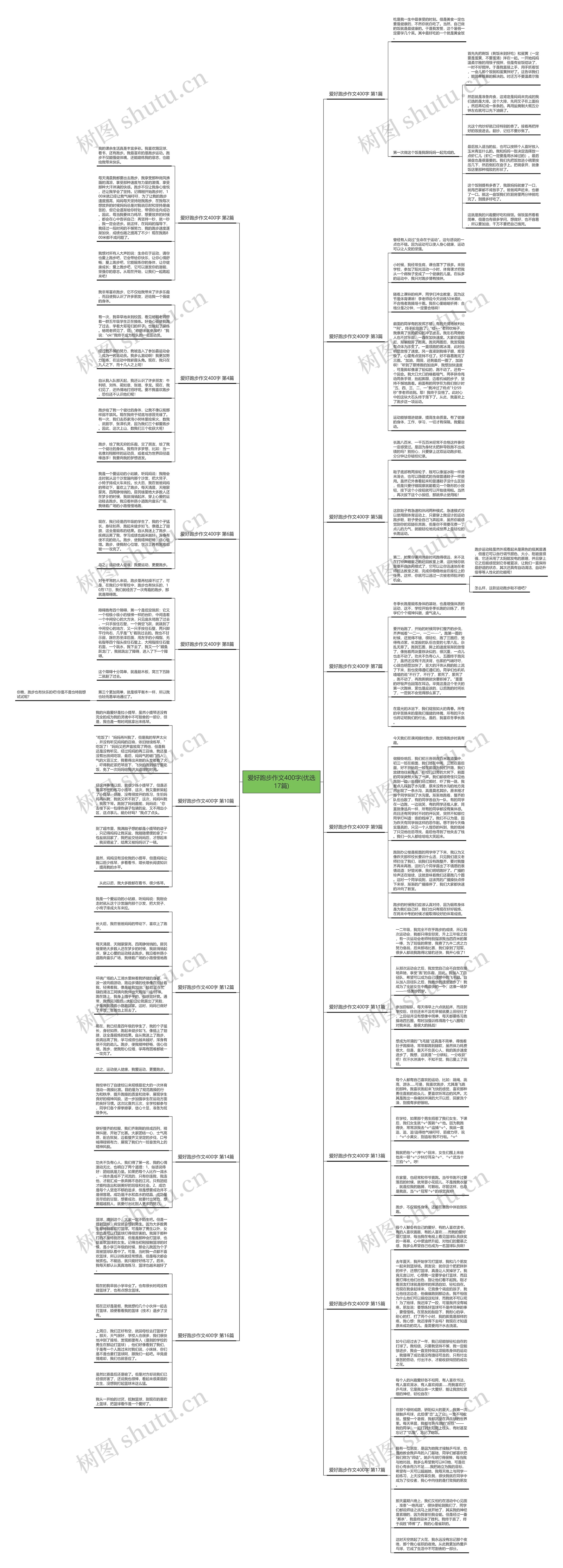 爱好跑步作文400字(优选17篇)