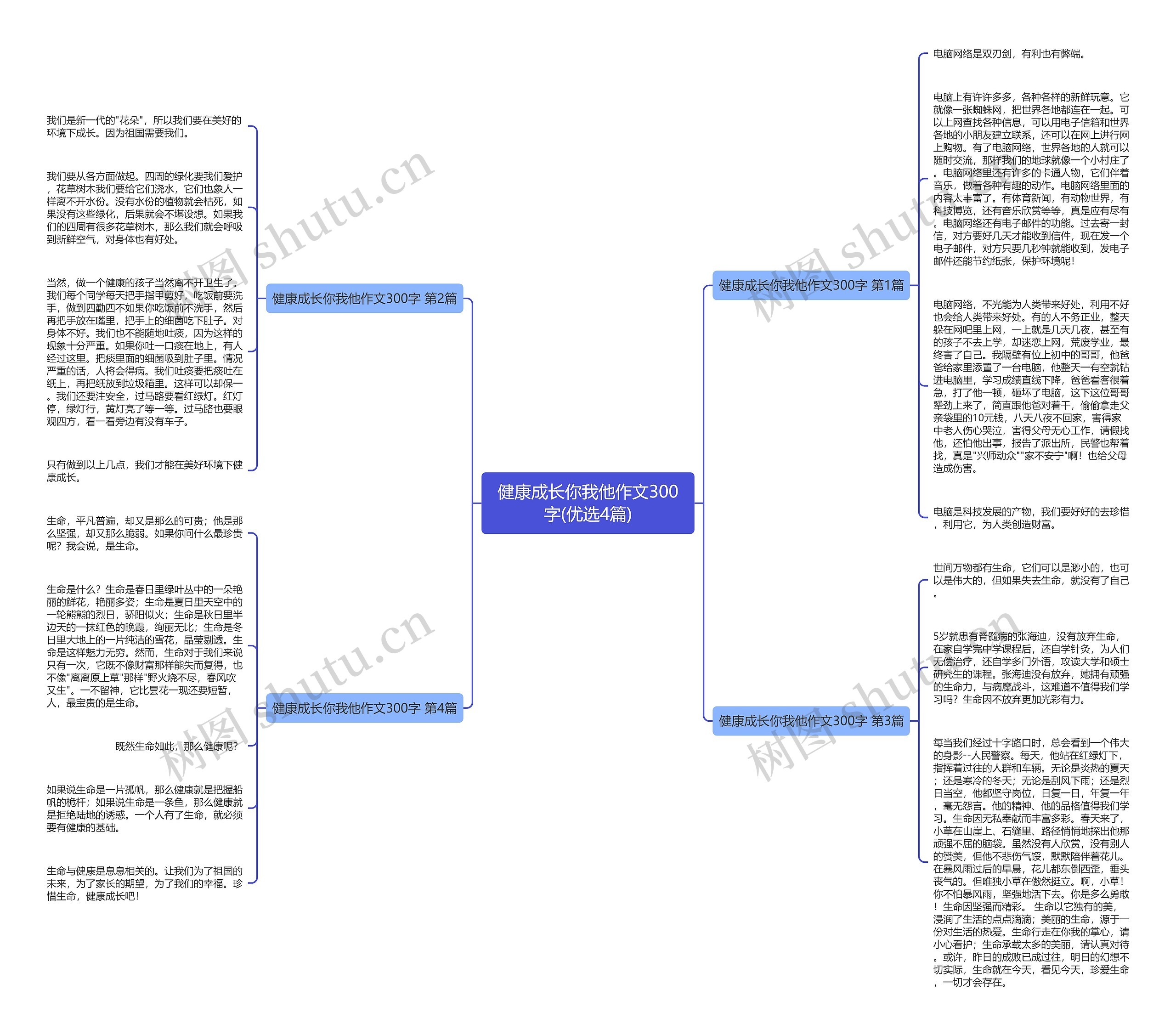健康成长你我他作文300字(优选4篇) 健康成长你我他作文300字(优选4篇)