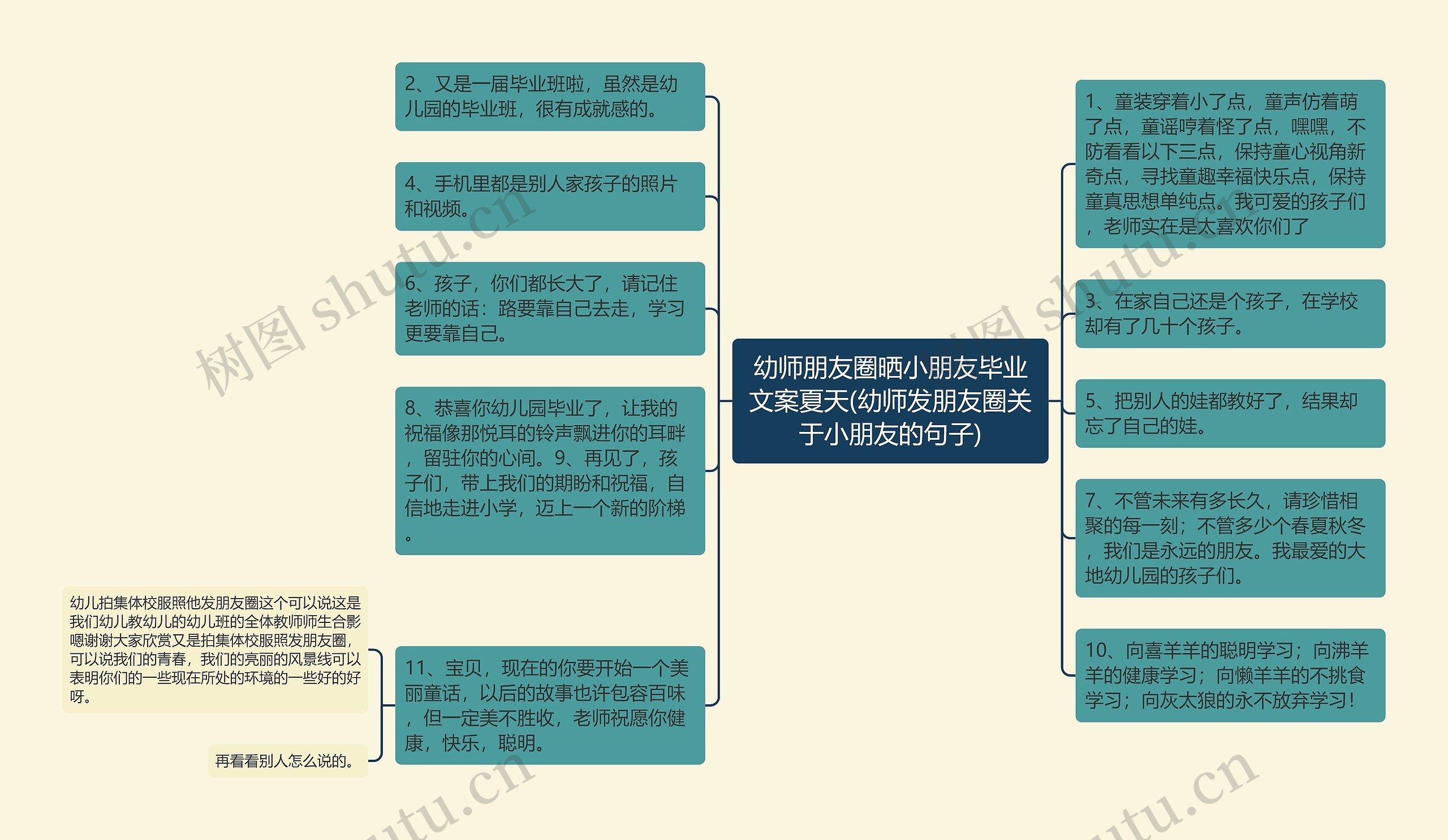 幼师朋友圈晒小朋友毕业文案夏天(幼师发朋友圈关于小朋友的句子)