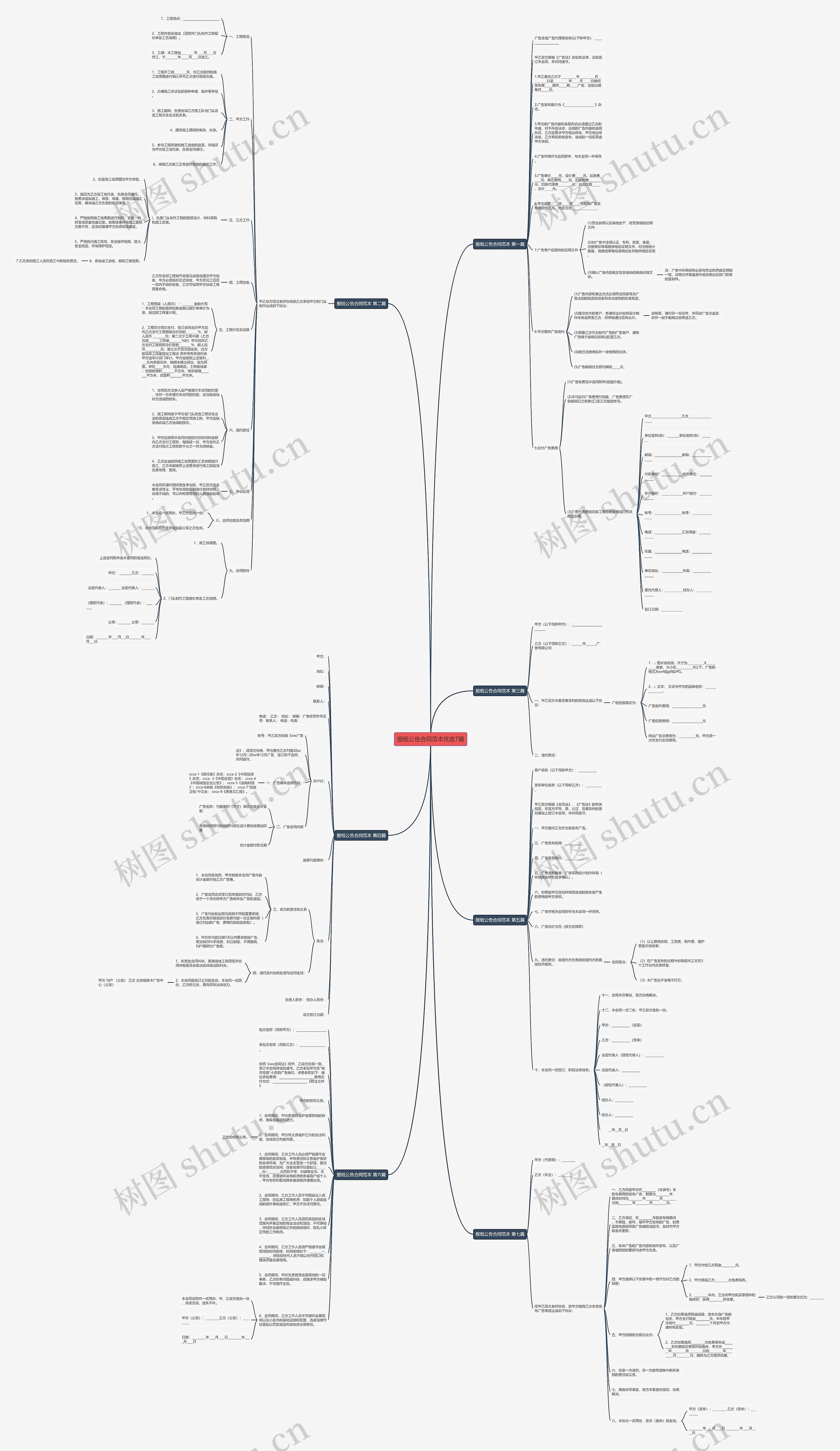 报纸公告合同范本优选7篇思维导图