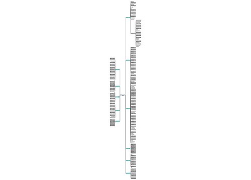 我想做什么事作文400字(推荐11篇)