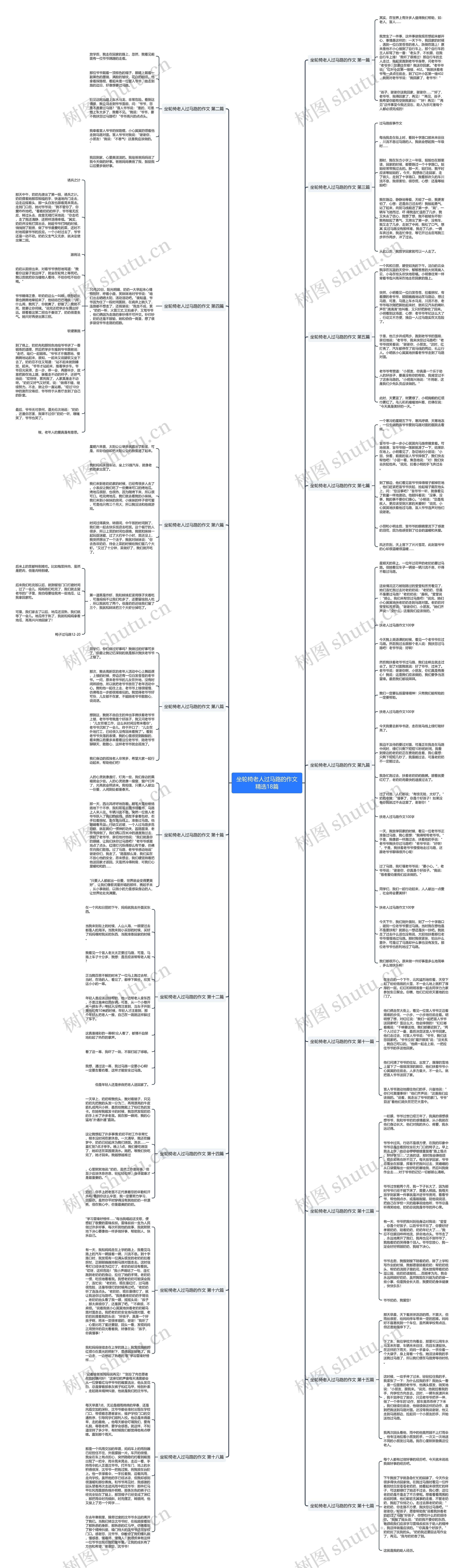 坐轮椅老人过马路的作文精选18篇思维导图