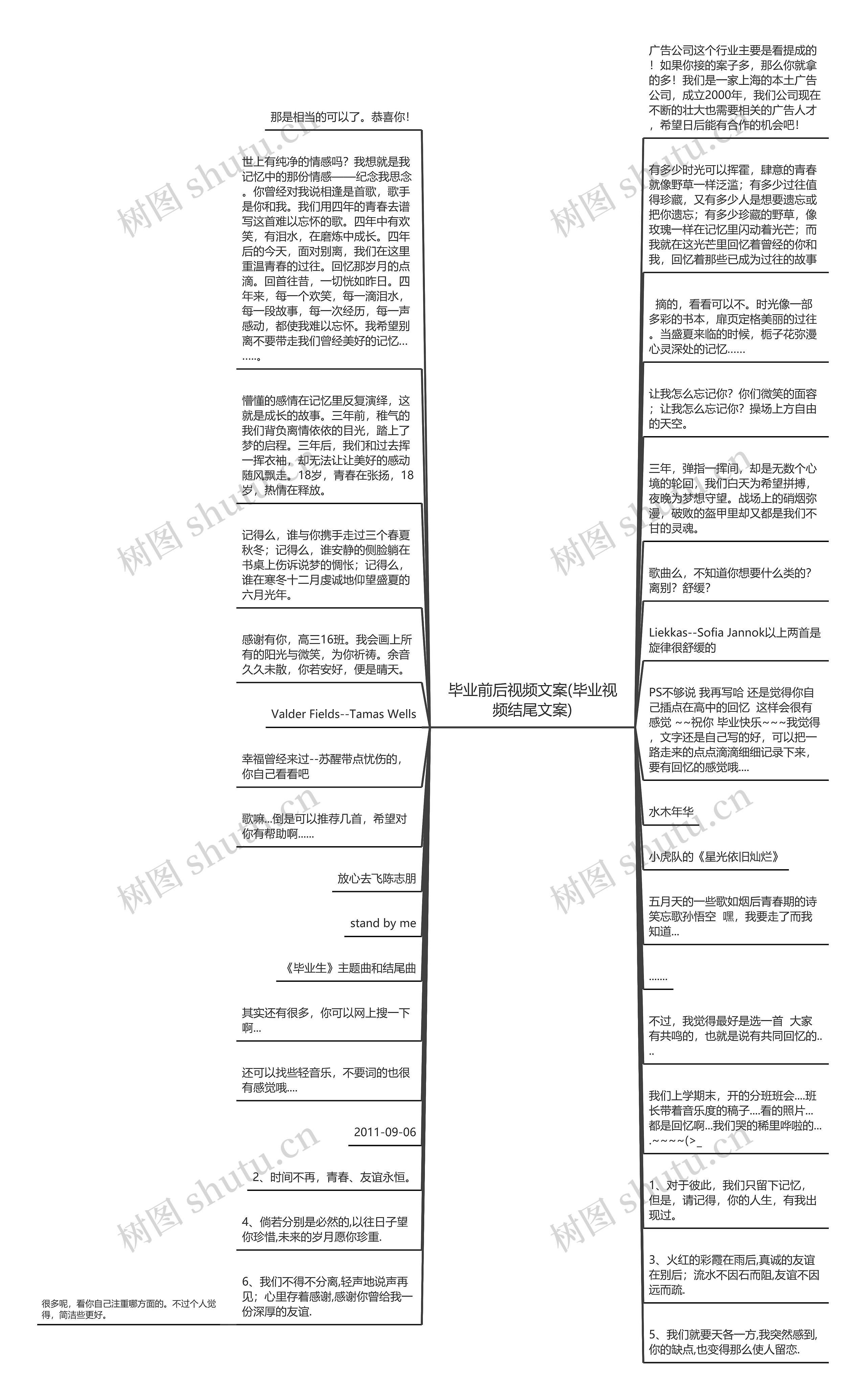 毕业前后视频文案(毕业视频结尾文案)