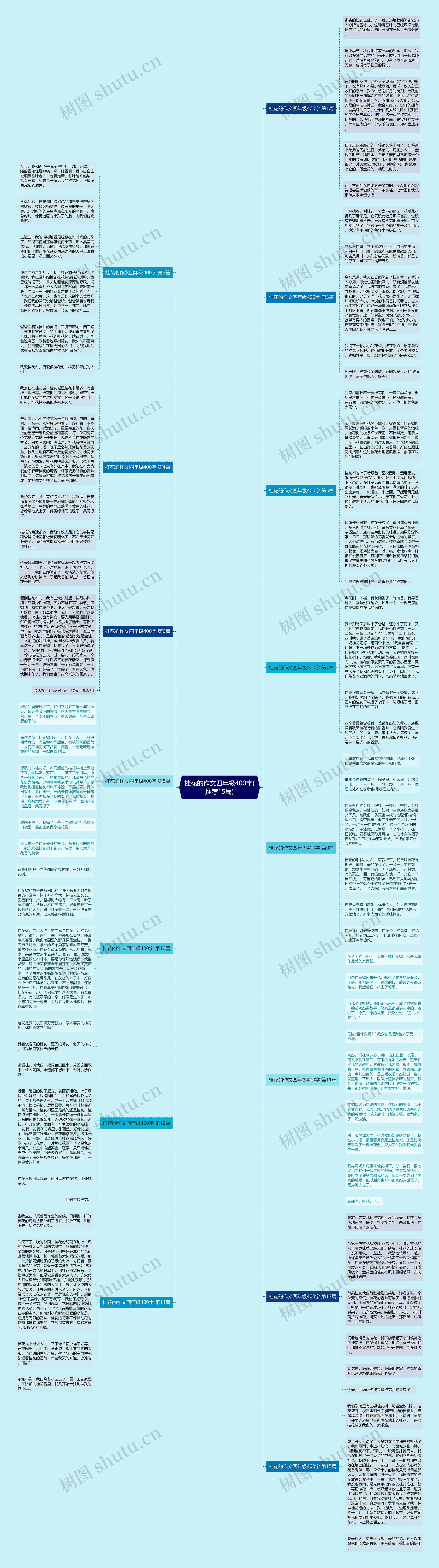 桂花的作文四年级400字(推荐15篇) 桂花的作文四年级400字(推荐15篇)