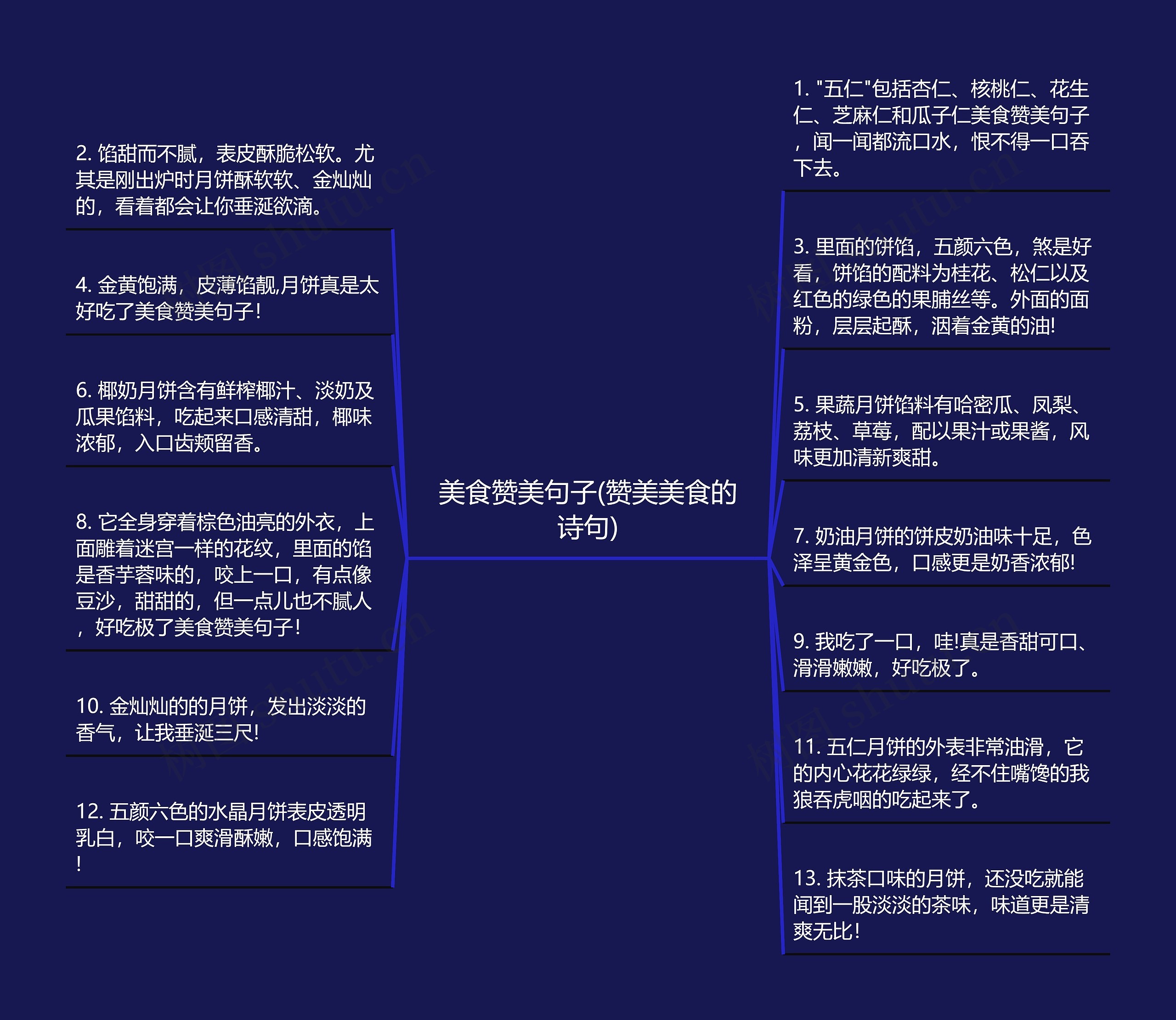 美食赞美句子(赞美美食的诗句)
