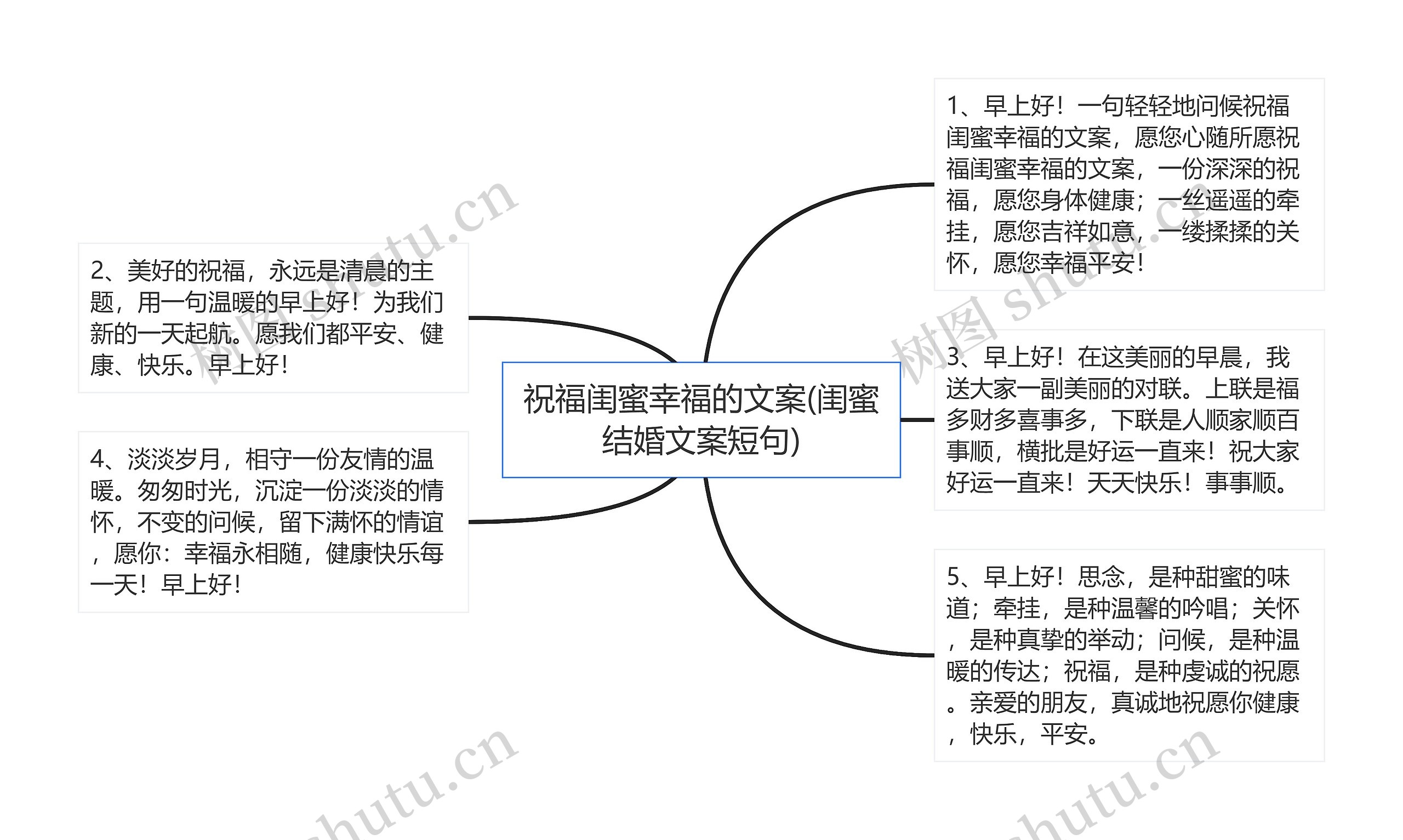 祝福闺蜜幸福的文案(闺蜜结婚文案短句) 祝福闺蜜幸福的文案(闺蜜结婚文案短句)