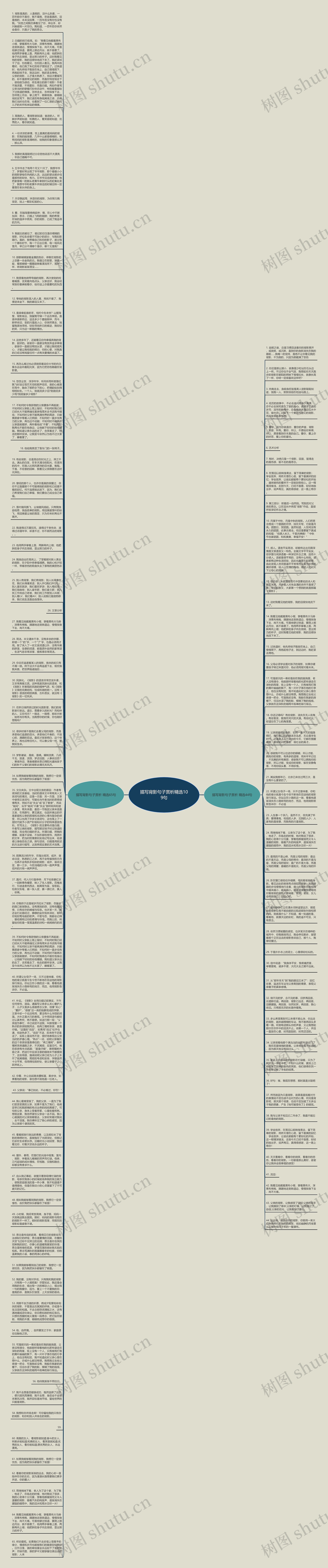 描写背影句子赏析精选109句思维导图