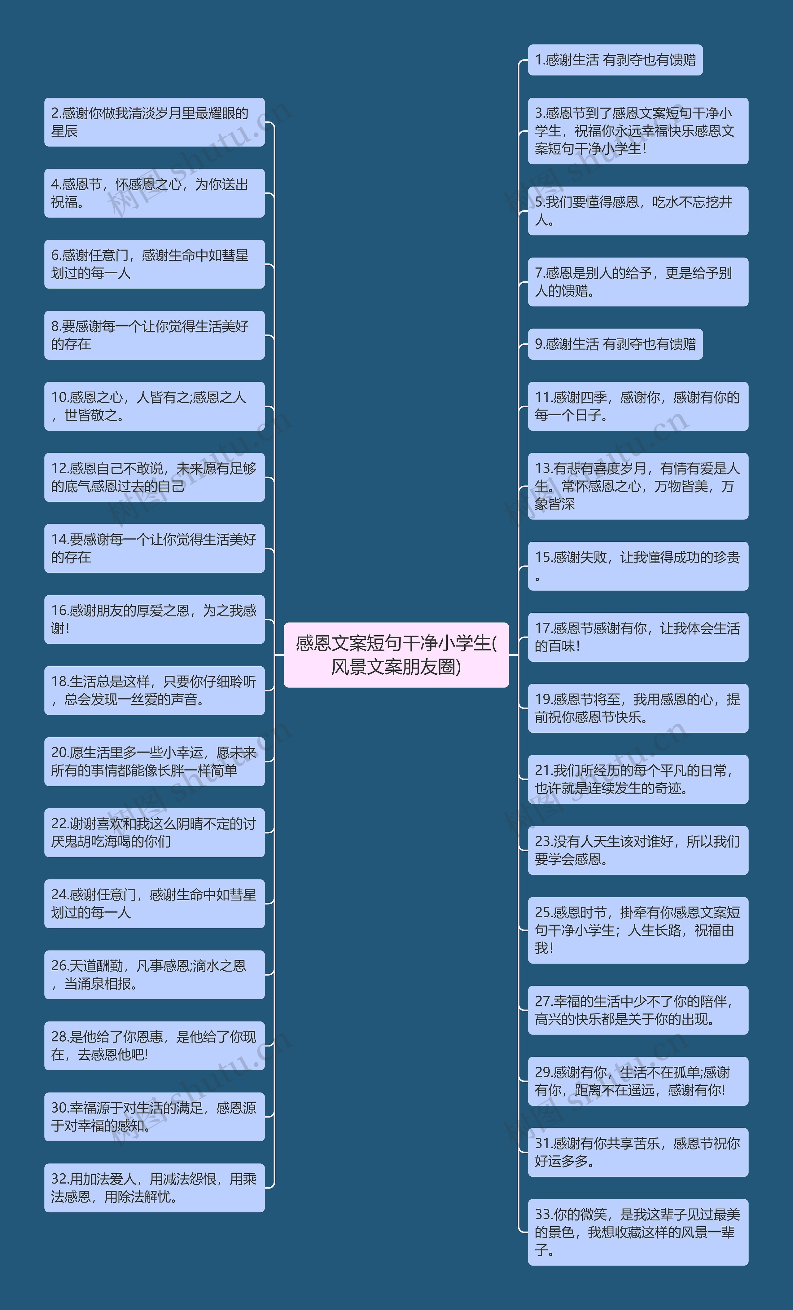 感恩文案短句干净小学生(风景文案朋友圈) 感恩文案短句干净小学生(风景文案朋友圈)