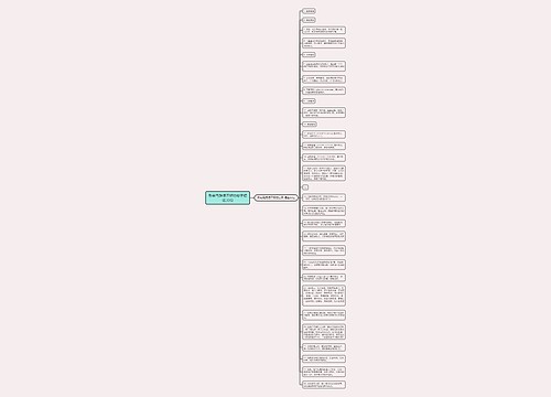 形容马路很不好的句子精选30句