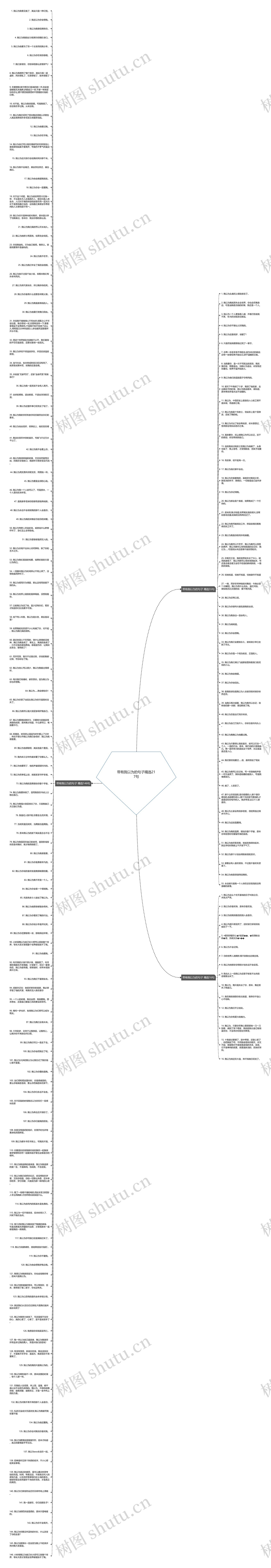 带有我以为的句子精选217句思维导图