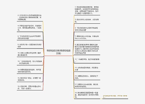 情感视频文案(情感短视频文案) 情感视频文案(情感短视频文案)