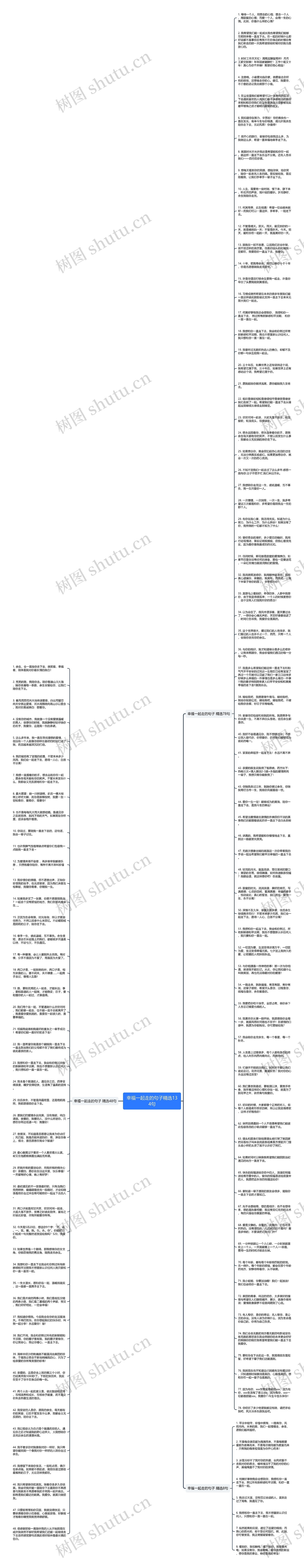 幸福一起走的句子精选134句思维导图