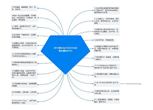 2017跨年句子(2021年发朋友圈的句子)