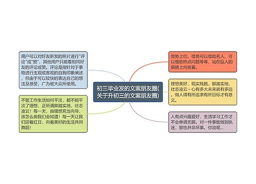 初三毕业发的文案朋友圈(关于升初三的文案朋友圈)