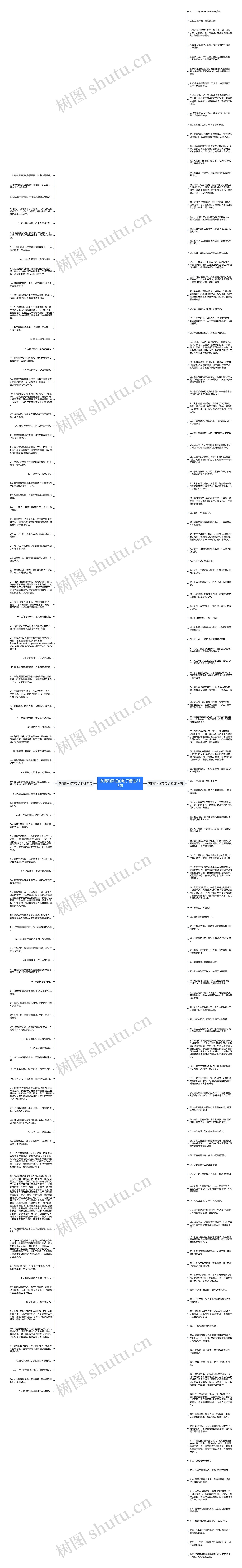 友情和回忆的句子精选215句思维导图