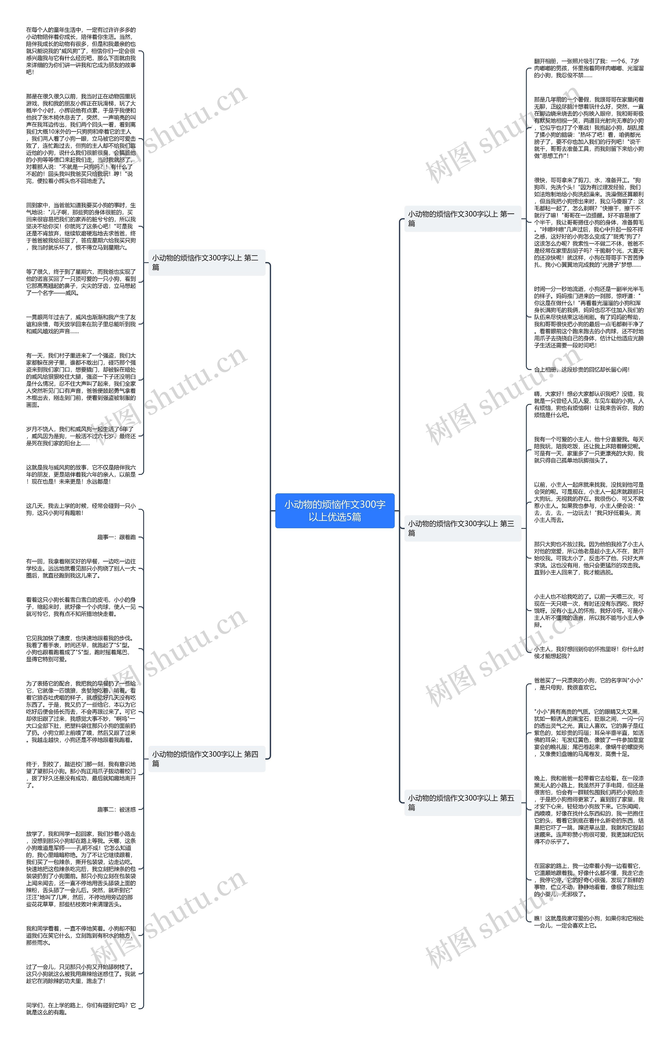 小动物的烦恼作文300字以上优选5篇思维导图