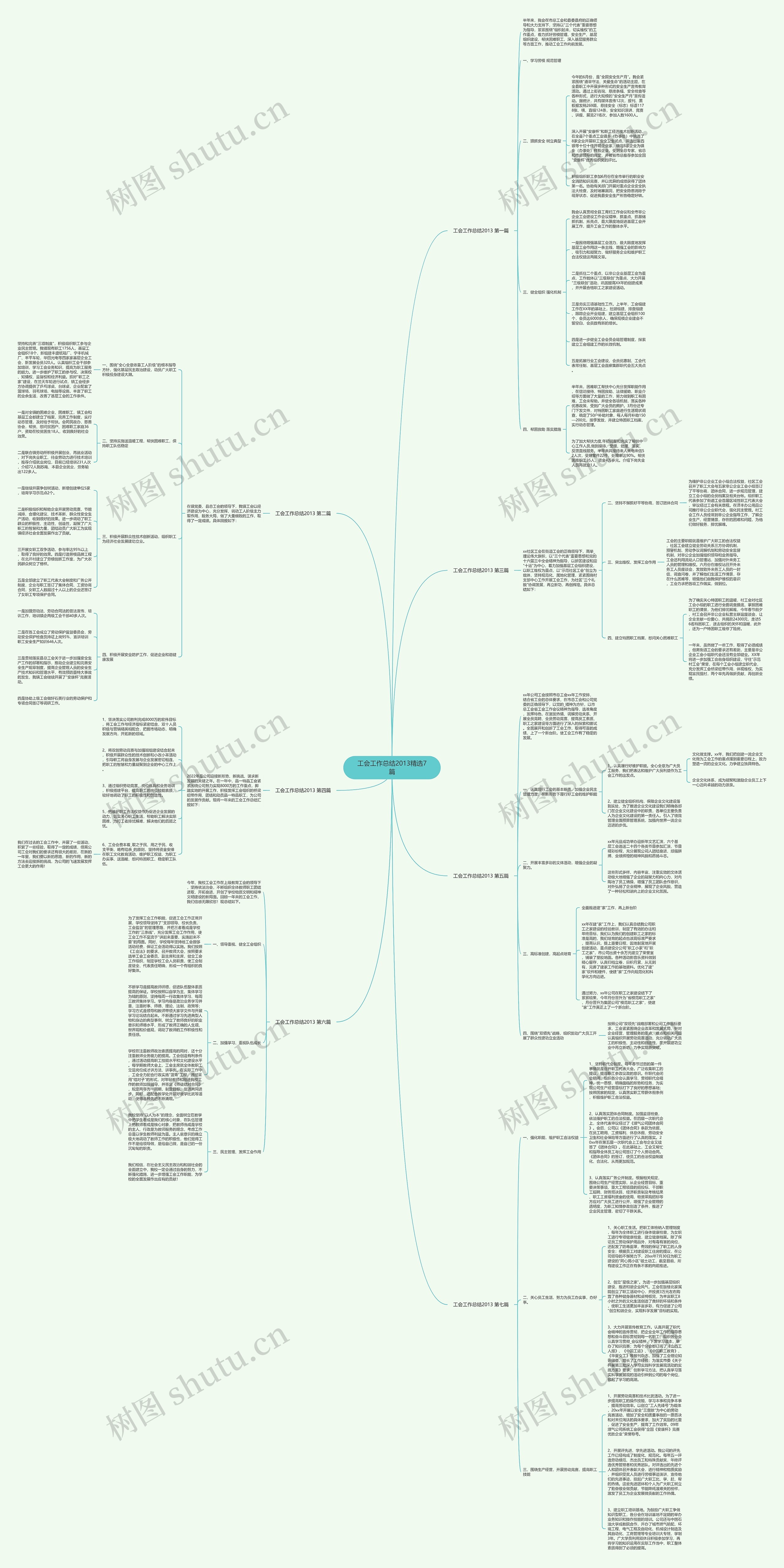 工会工作总结2013精选7篇 工会工作总结2013精选7篇