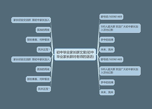 初中毕业家长群文案(初中毕业家长群对老师的话语)