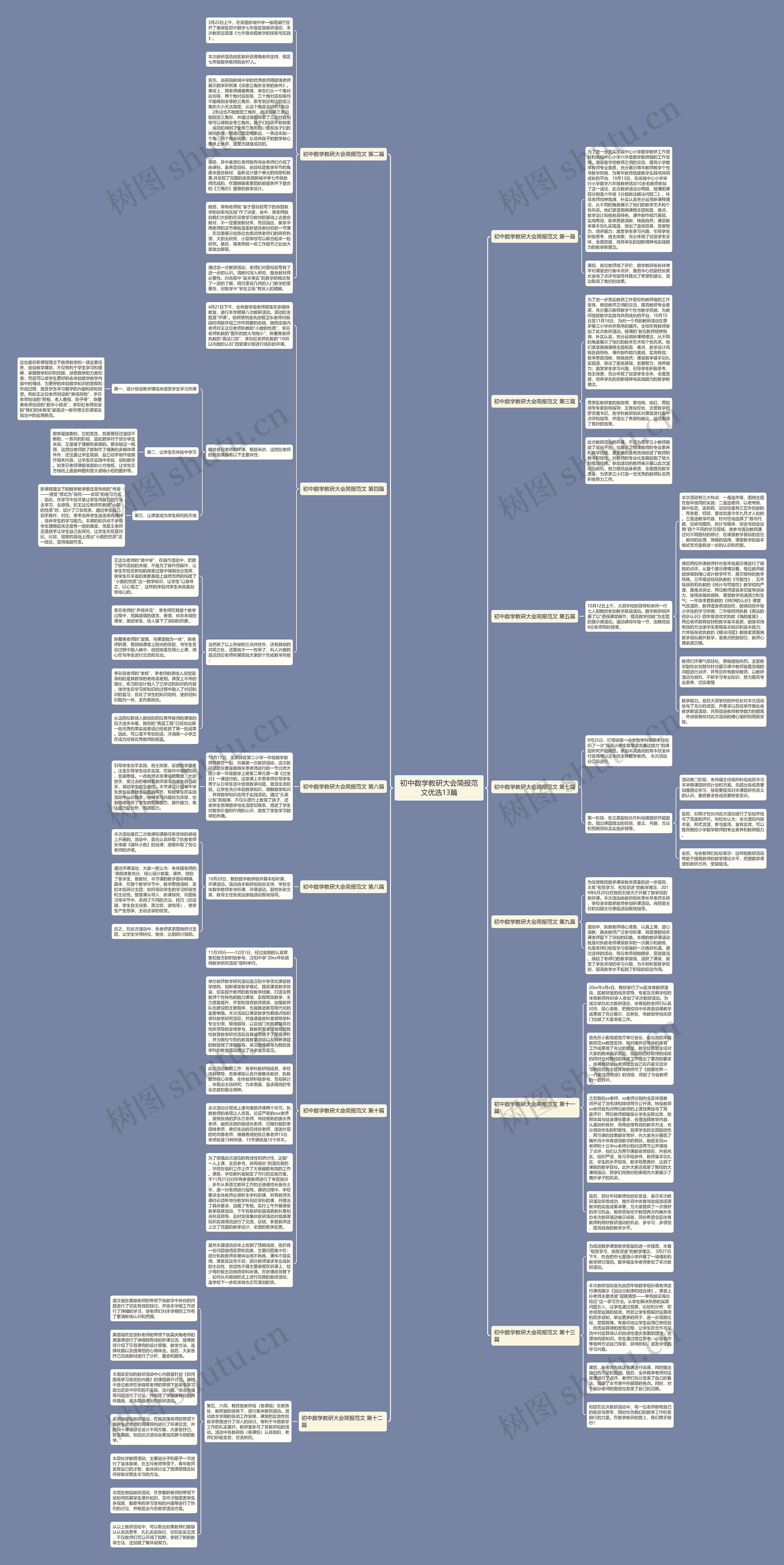 初中数学教研大会简报范文优选13篇思维导图