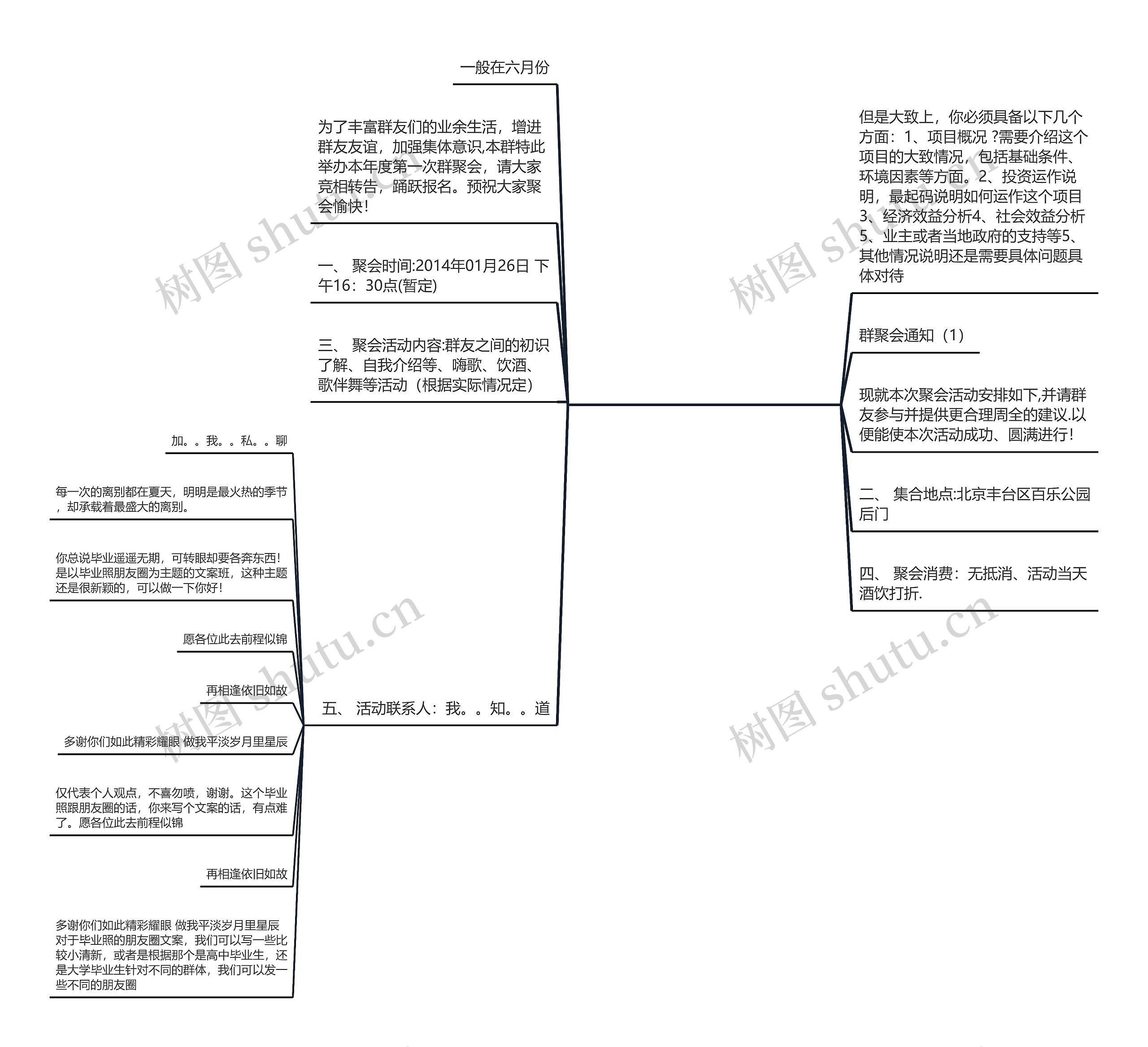 幼儿园群内发毕业照通知文案(幼儿园毕业照家长群)