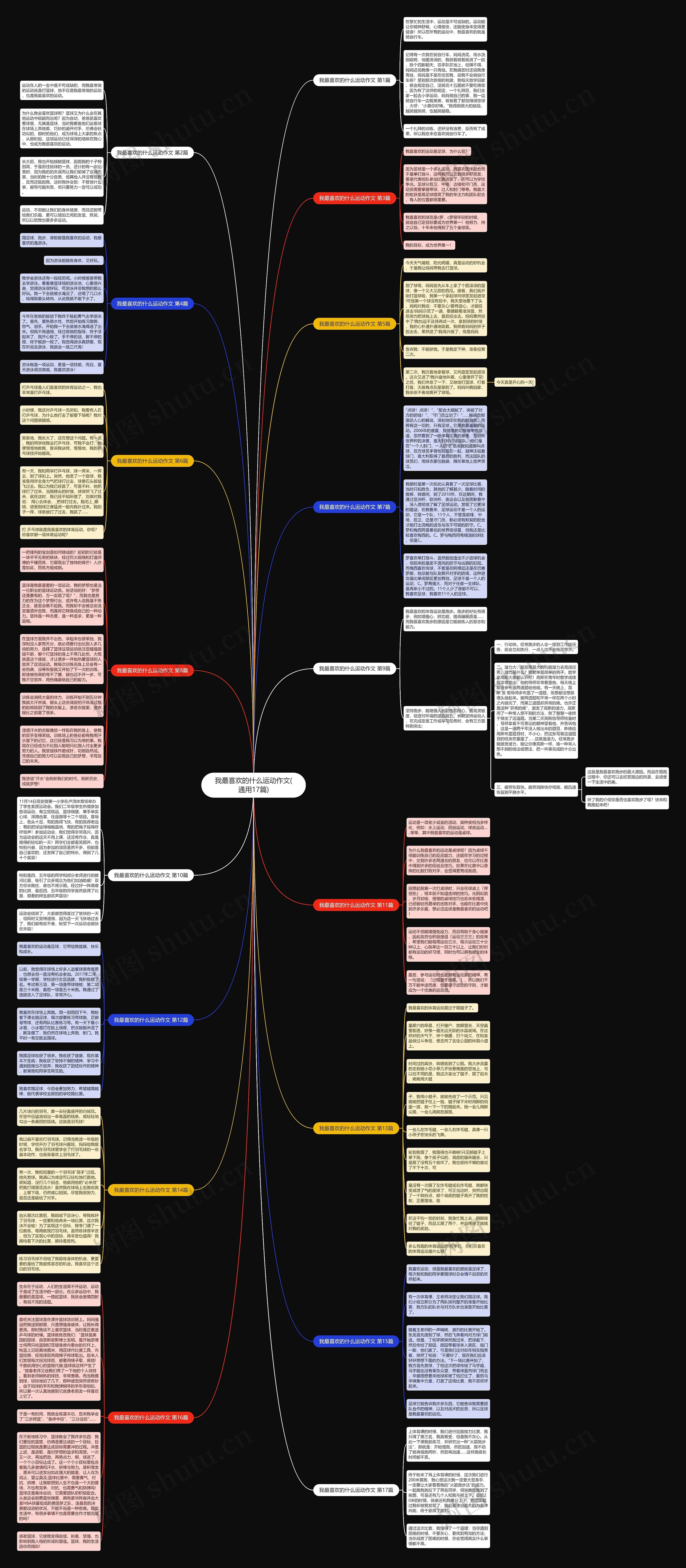 我最喜欢的什么运动作文(通用17篇) 我最喜欢的什么运动作文(通用17篇)