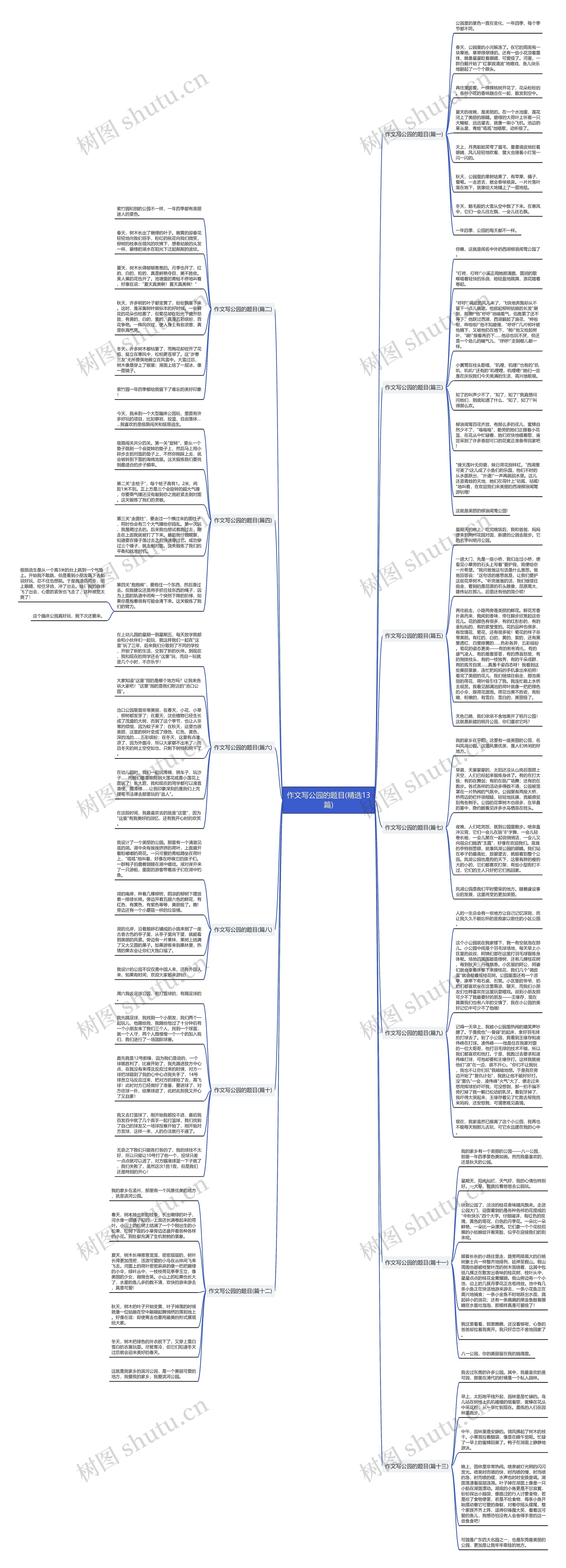 作文写公园的题目(精选13篇)思维导图