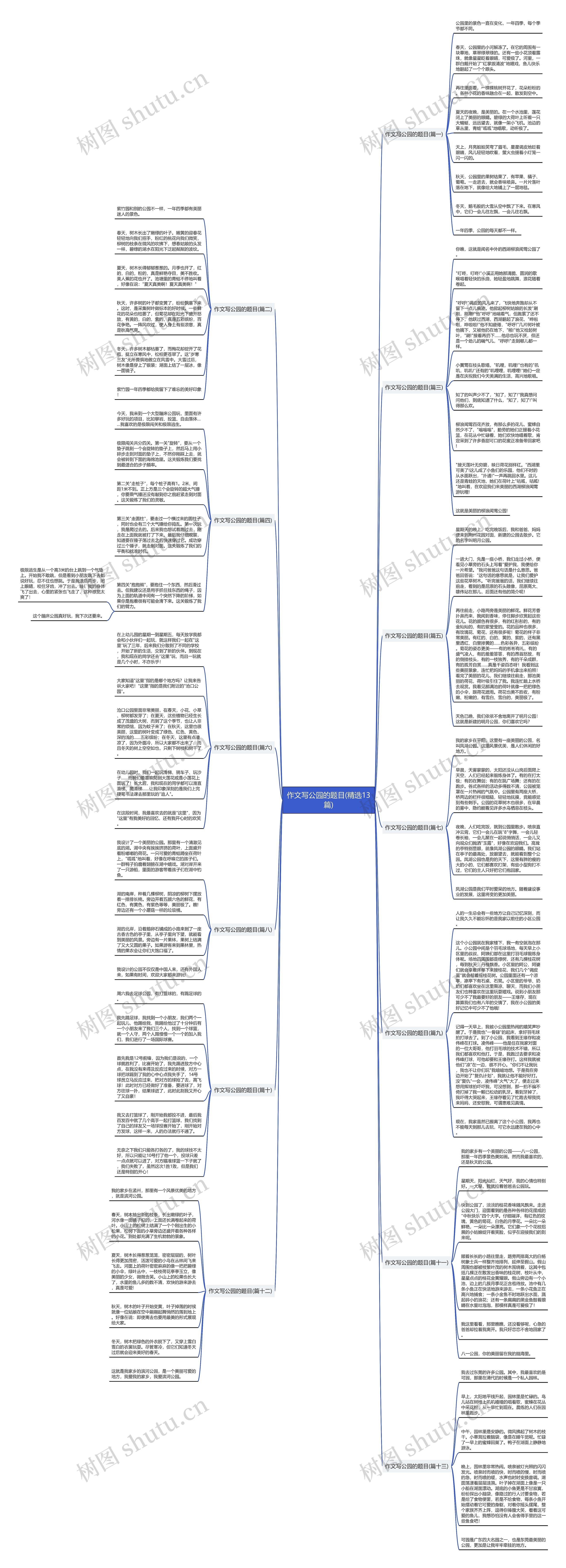 作文写公园的题目(精选13篇) 作文写公园的题目(精选13篇)