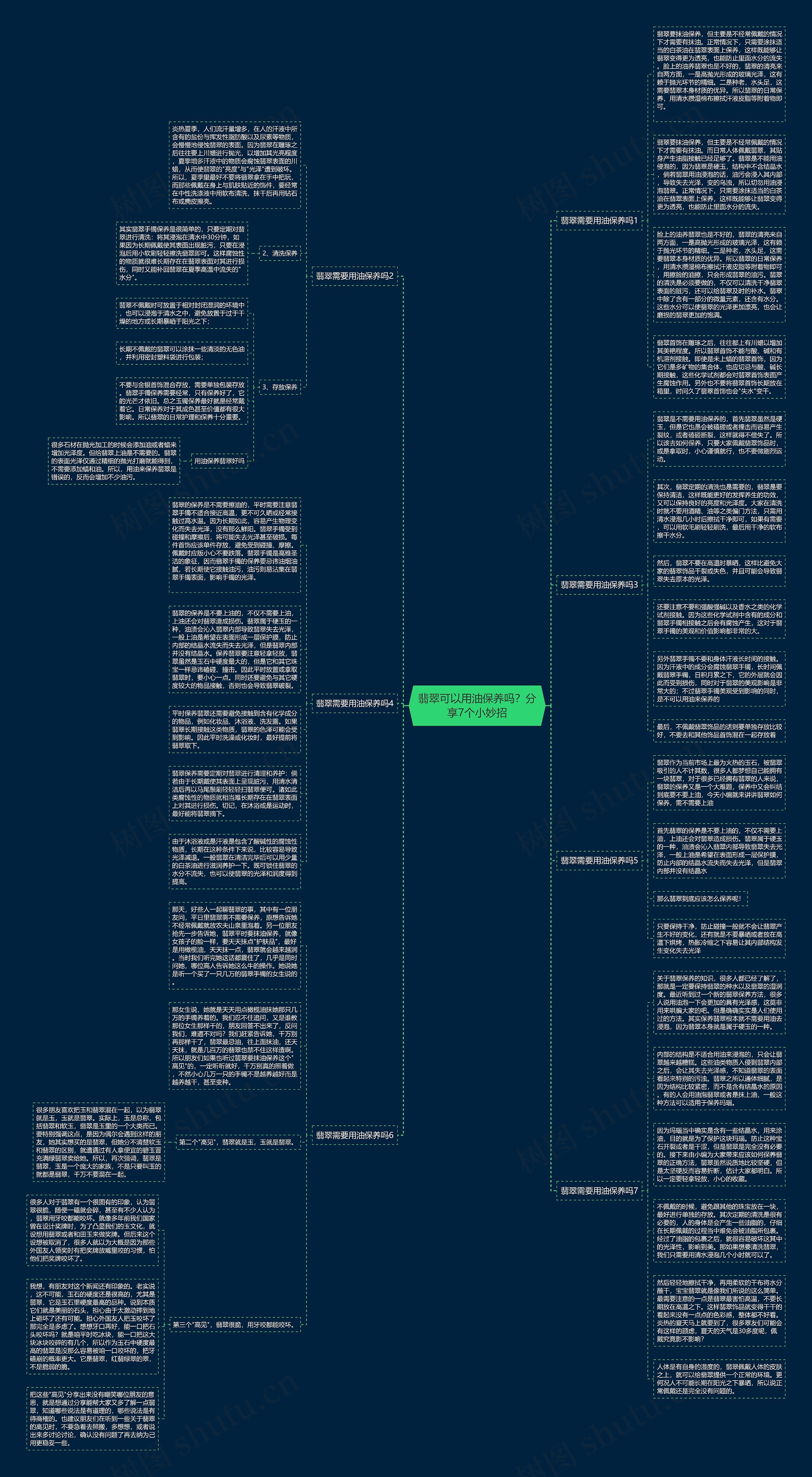 翡翠可以用油保养吗？分享7个小妙招思维导图