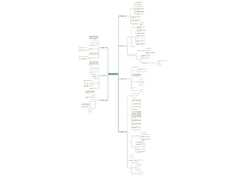 给招标代理提醒函范文7篇 给招标代理提醒函范文7篇