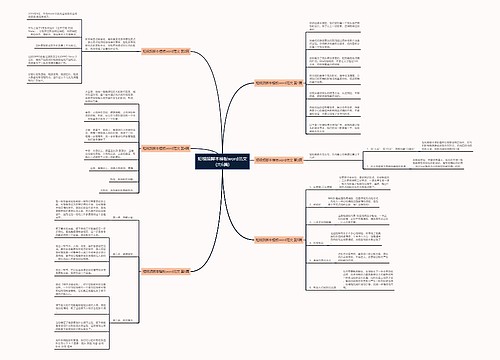 短视频脚本模板word范文(共6篇) 短视频脚本模板word范文(共6篇)