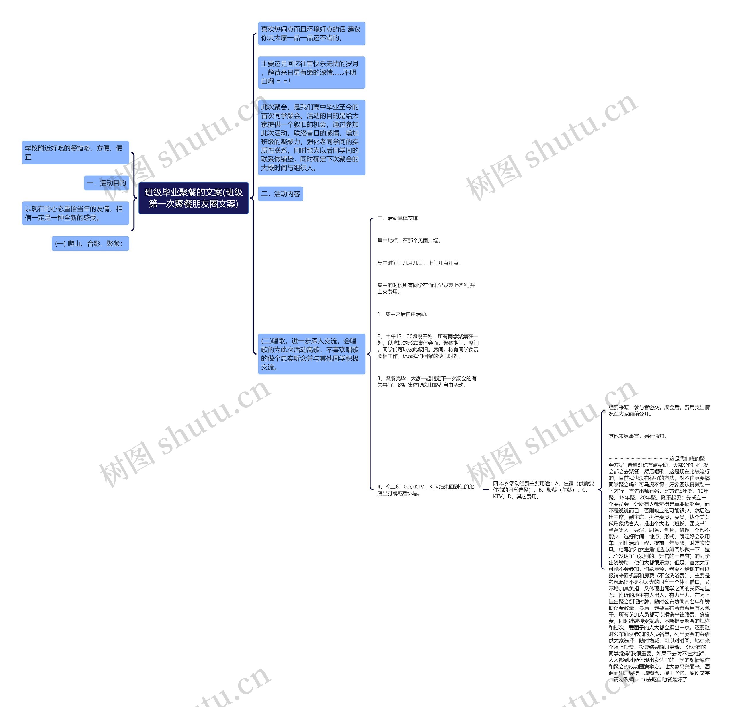 班级毕业聚餐的文案(班级第一次聚餐朋友圈文案) 班级毕业聚餐的文案(班级第一次聚餐朋友圈文案)