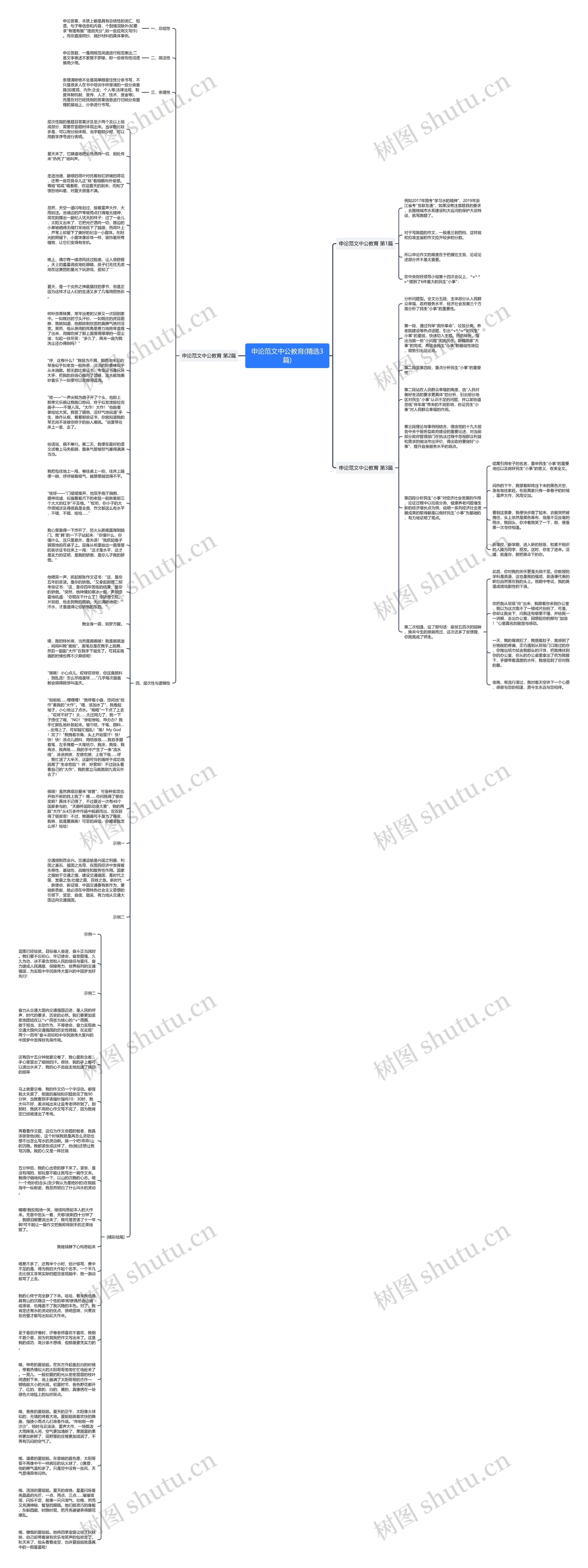 申论范文中公教育(精选3篇)思维导图