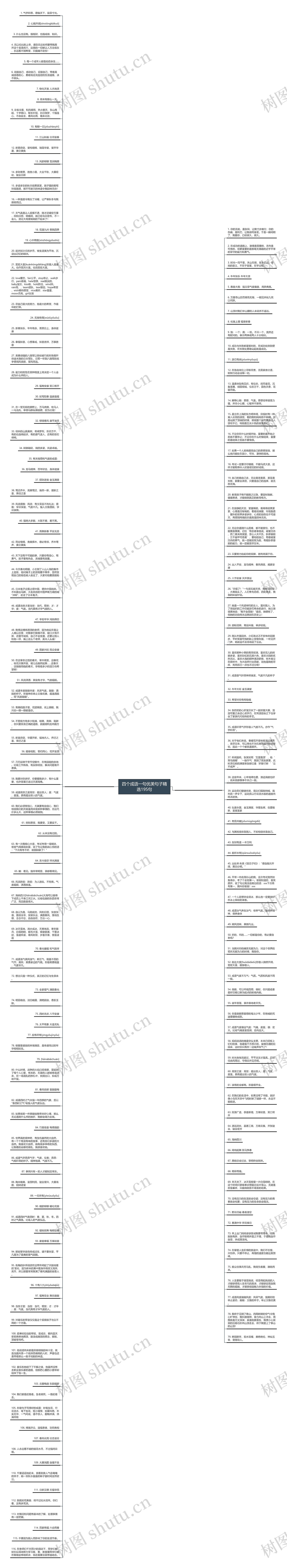 四个成语一句优美句子精选195句