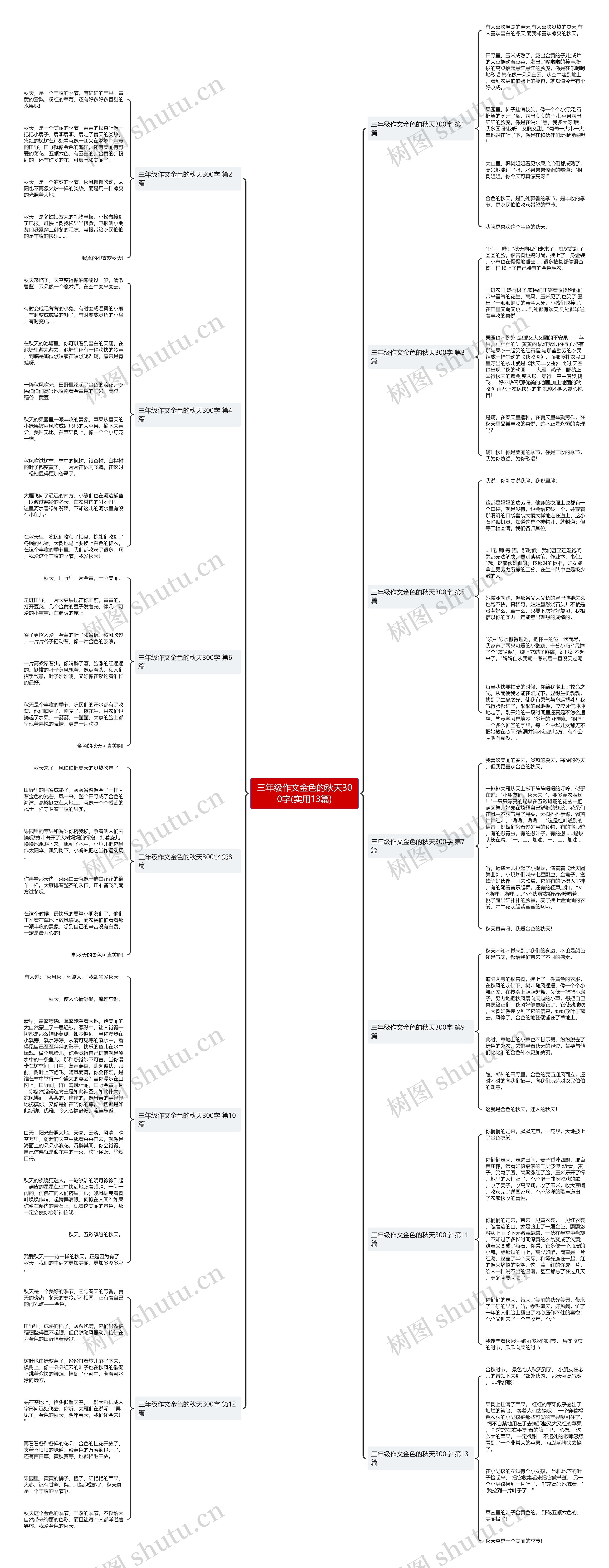三年级作文金色的秋天300字(实用13篇)