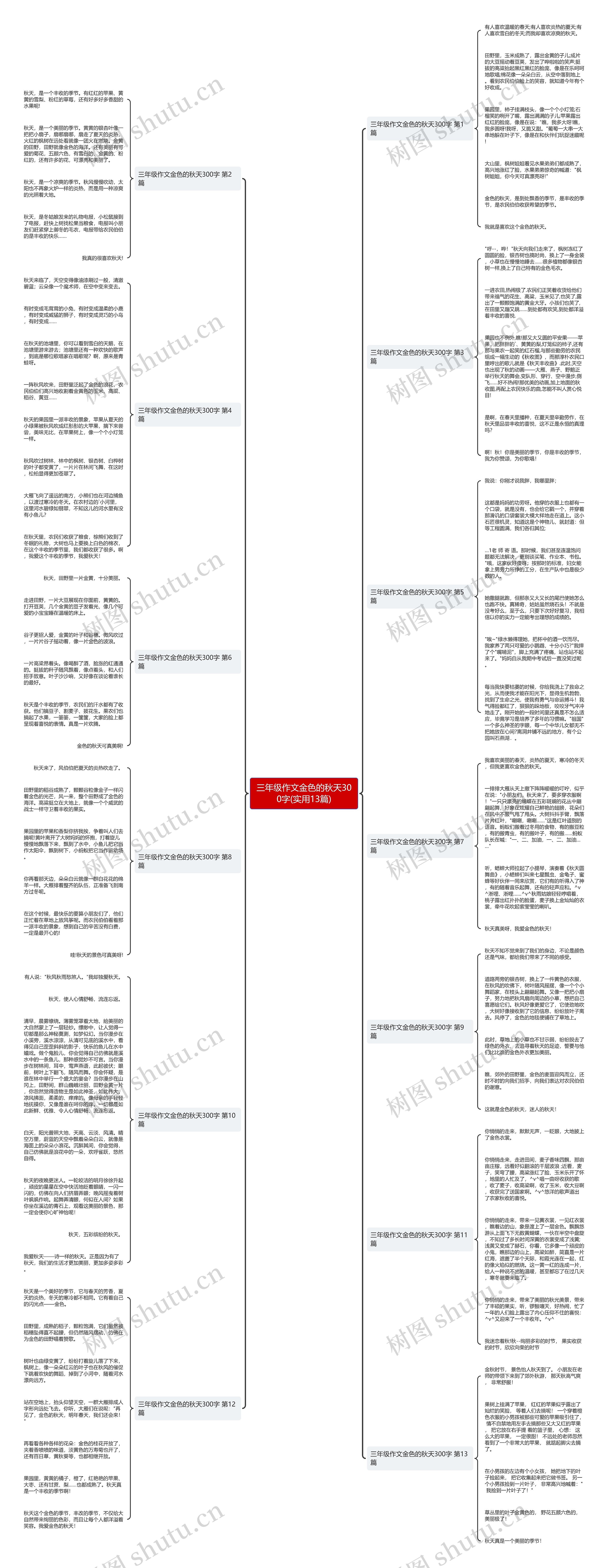 三年级作文金色的秋天300字(实用13篇) 三年级作文金色的秋天300字(实用13篇)