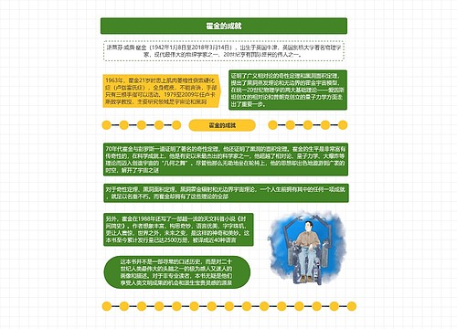 霍金的成就