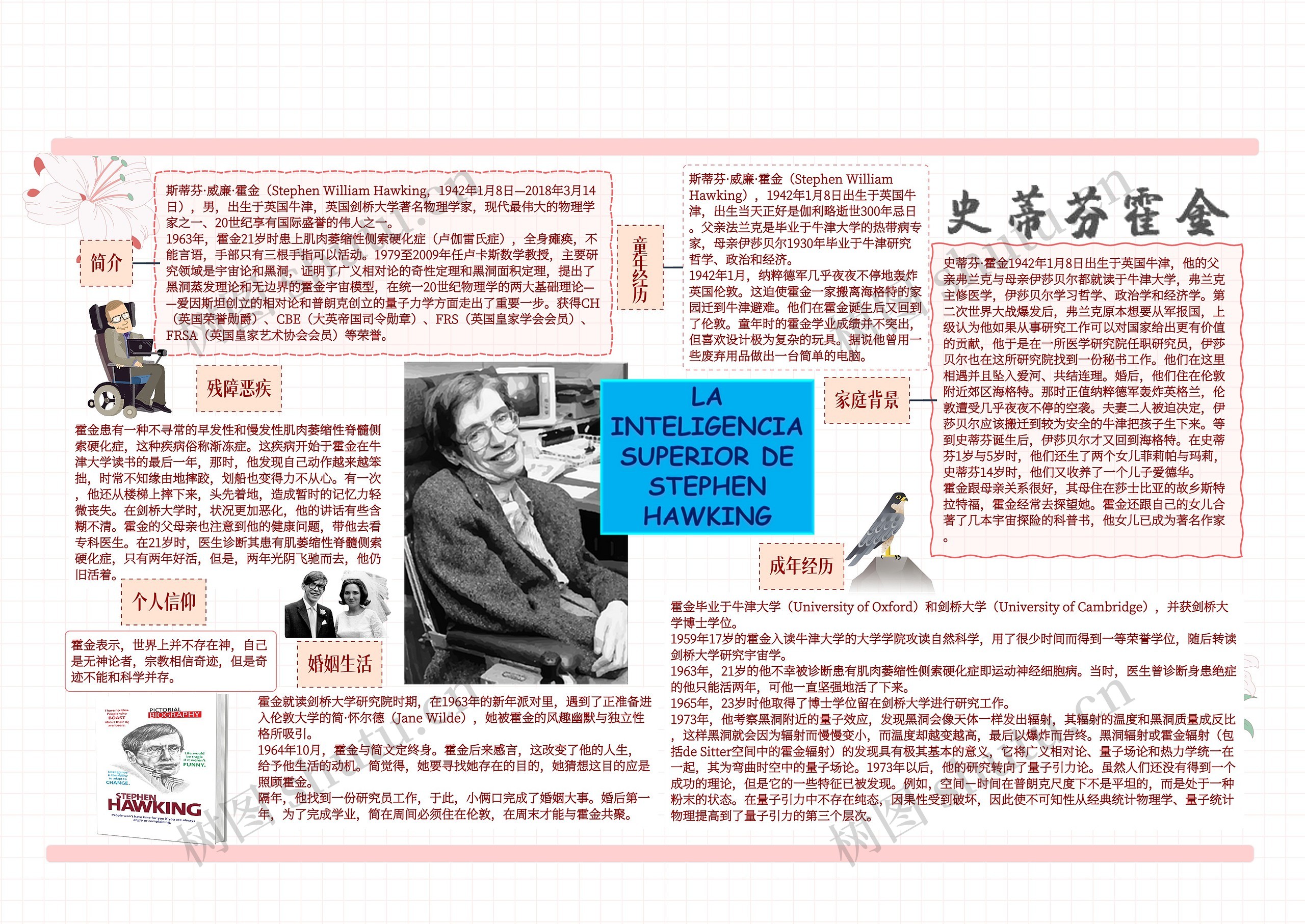 霍金