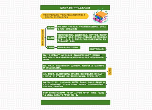 荣国府、宁国府有什么联系与区别思维导图