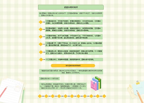 孟姜女相关知识